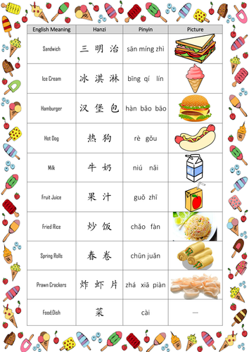 Food and Drinks Worksheet_Primary Level (Mandarin Chinese)