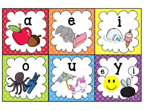 Phonics Bundle