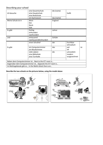 Schulbeschreibung - Describe your school