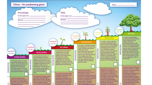 Geography of China - One full term - lessons, assessment, resources and homework