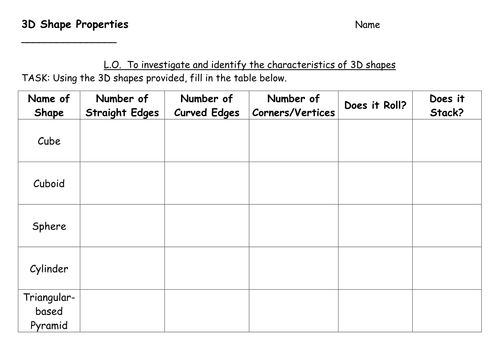 Year 2-3 3D Shape Properties Table (Differentiated)