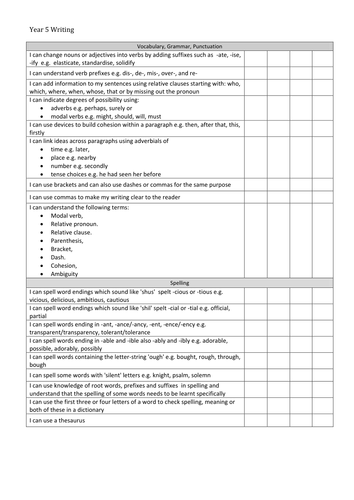 Year 5 Writing Assessment Grid (New Curriculum) | Teaching Resources