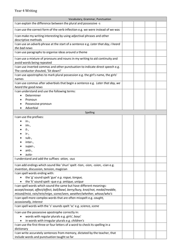 grid assessment handwriting (New 4 Assessment Year by Writing Curriculum) Grid