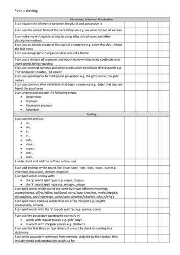 Year 4 Writing Assessment Grid (New Curriculum) | Teaching Resources
