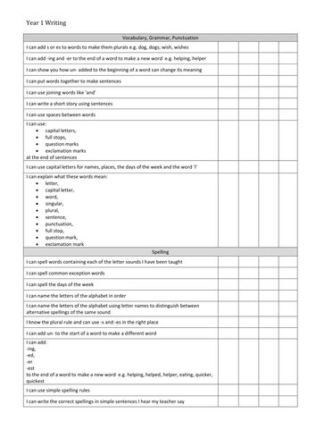 year-1-writing-assessment-grid-new-curriculum-teaching-resources