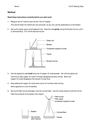 GCSE Chemistry Required Practical 1 - Making Salts