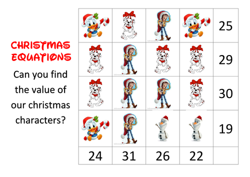 Disney Christmas Problem Solving: Simultaneous Equations