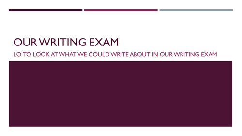 Transactional Writing GCSE SOW (EDUQAS 1-9 New GCSE Spec)