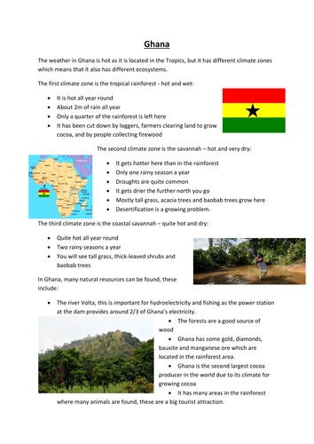 Climate zones in Ghana