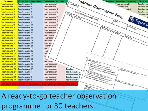 A ready-to-go peer observation bundle [15, 30 or 50 teachers]