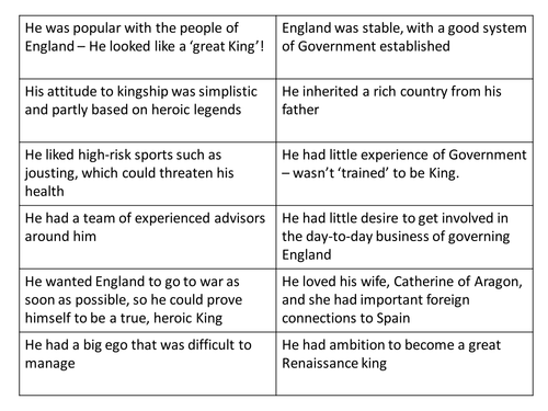 GCSE HISTORY_B3_HENRY VIII AND HIS MINISTERS_WOLSEY