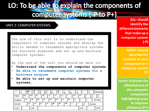 BTEC Level 3 IT_Unit 2_Computer Systems