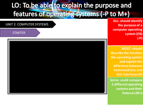 BTEC IT_LEVEL 3_UNIT 2_Computer systems - operating systems