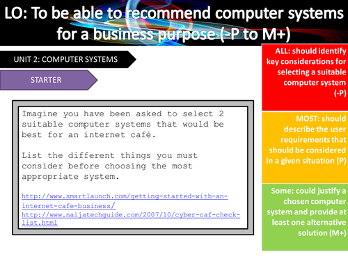 BTEC IT_LEVEL3_UNIT 2_Computer systems-recommending a new system
