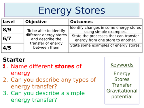 NEW AQA Physics (2016) GCSE lesson - Energy Stores