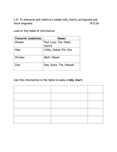 Year 2 - interpret and construct a simple tally charts, pictogram and block diagram