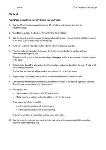 GCSE Chemistry Required Practical 4 - Acid neutralisation and temperature