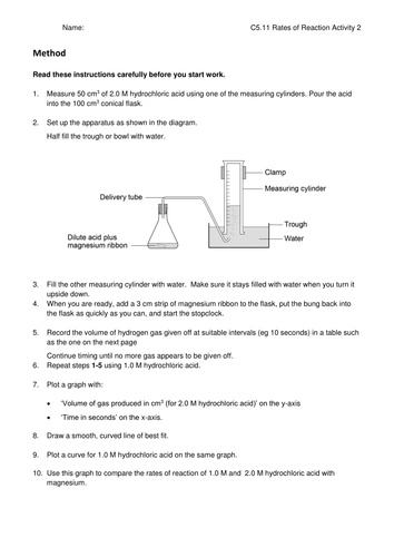 GCSE Chemistry Required Practical 5b - Volume of gas