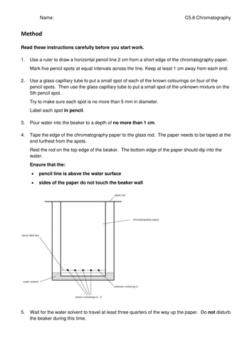 GCSE Chemistry Required Practical 6 - Chromatography