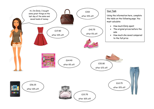 Reverse Percentages - Shopping Task