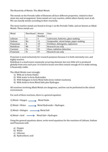 The Reactivity of metals: Alkali Metals