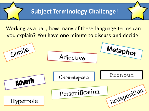 Eduqas Component 1 Reading Paper- Language Analysis Lesson