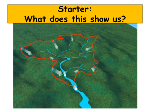New AQA Long profile of a river