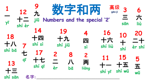 Numbers in Chinese (1-20) with the special '2' (Higher level)