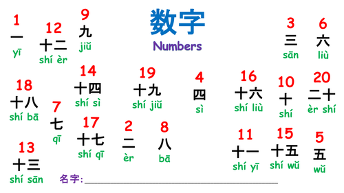 numbers in chinese 1 20 lower level teaching resources