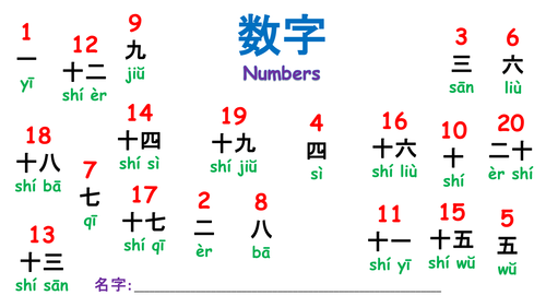 Numbers in Chinese (1-20) (Lower level)