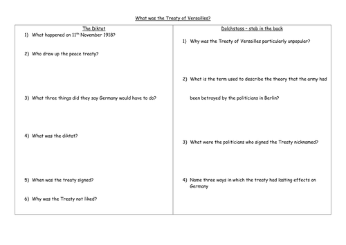 Why did the Germans oppose the Treaty of Versailles