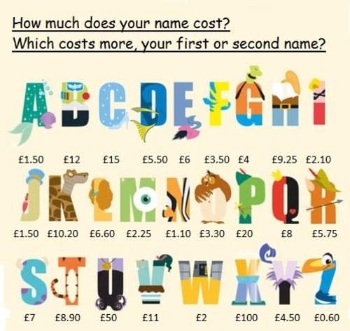 Disney: How much does your name cost?