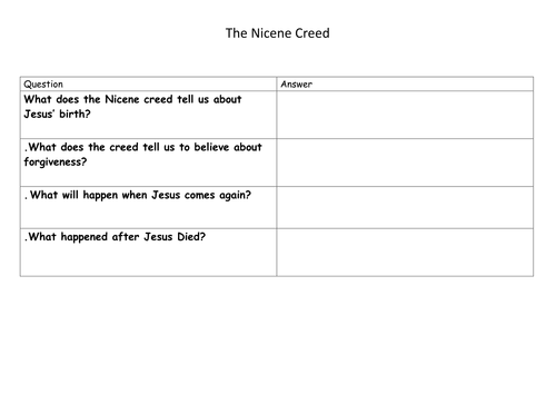 The Trinity and Nicene Creed 9-1 New Edexcel Spec