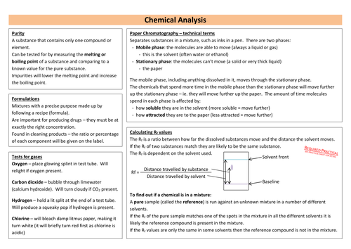 Chemistry coursework analysis image
