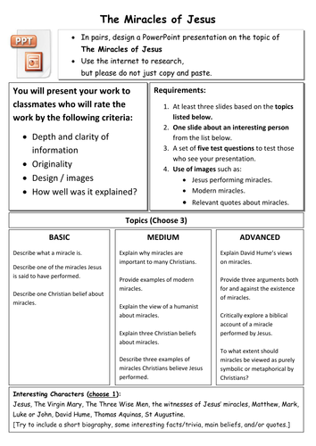 IT Suite Lesson / Homework Worksheet - 'Create a presentation - Christian Beliefs about Miracles'