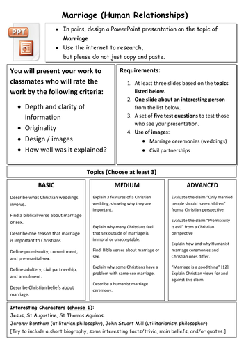 IT Suite Lesson / Homework Worksheet - 'Create a presentation - Christian Beliefs about Marriage'
