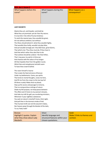 Lady Macbeth: 4 key scenes. Differentiated activity for AQA 1-9 course