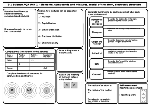 AQA Chemistry GCSE - Revision Mats/Grids for Unit 1 and 2 Atomic Structure and Bonding  PPTX