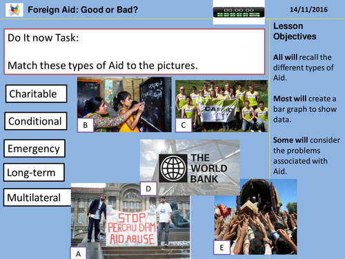 Development: Is Aid good or bad?