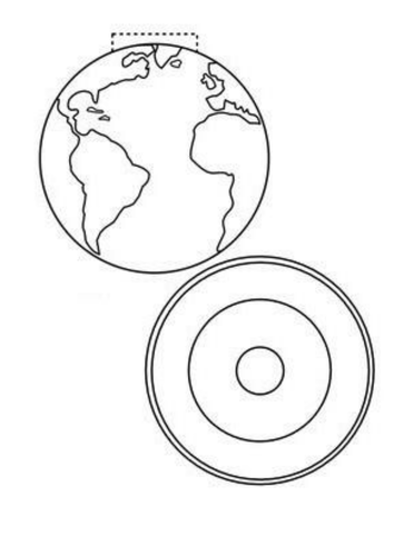 KS2 KS3 structure of the earth