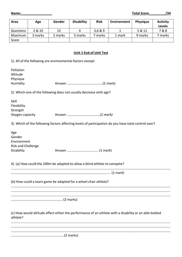 AQA GCSE PE (A-G) End of Unit Tests- ALL UNITS