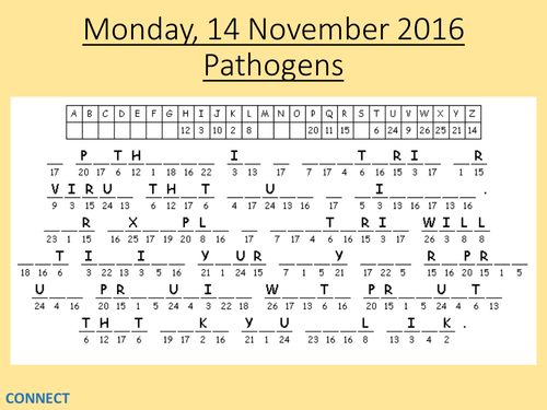Defence against disease lesson