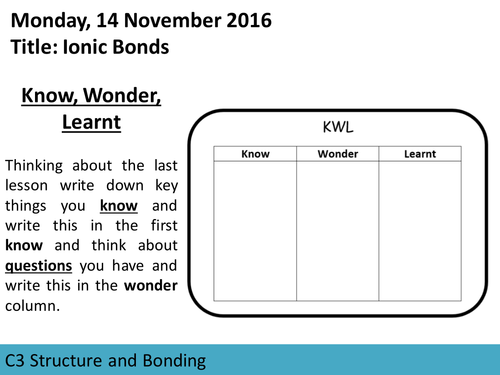 AQA GCSE C3.0 Structure and Bonding Topic L2 Ionic Bonds