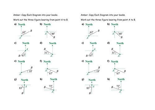 Outstanding Bearings Lesson and Resources