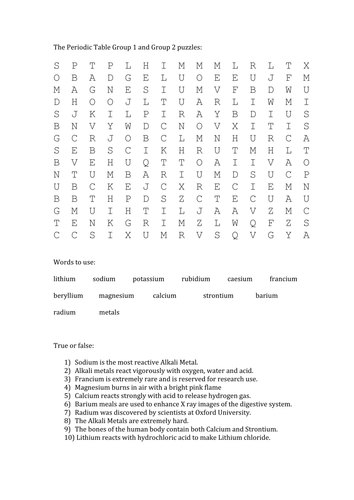 The Periodic Table Groups 1 and 2 puzzles