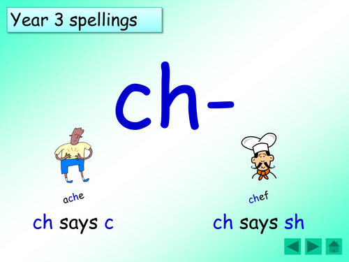 Year 3 spellings: ch says 'c'; ch says 'sh' - presentation and table/group cards