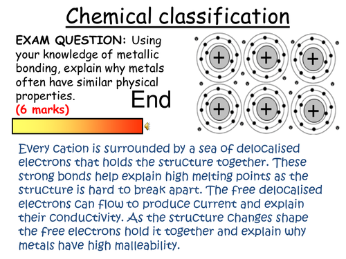 Bonding models (Edexcel Chemistry New Spec)