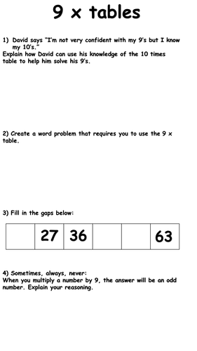 9 Times Table Mastery Check