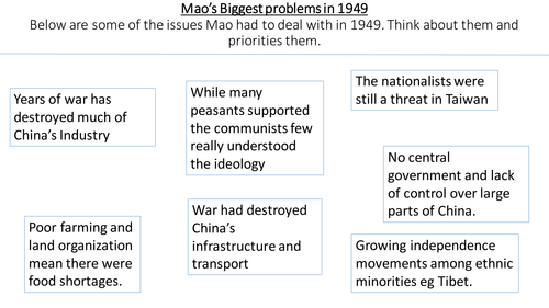 *Full Lesson* Mao's China: Political reforms in China