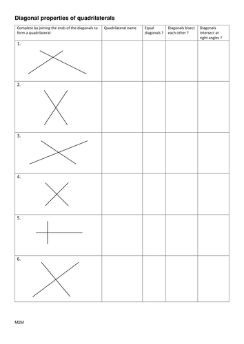 Diagonal properties of quadrilaterals